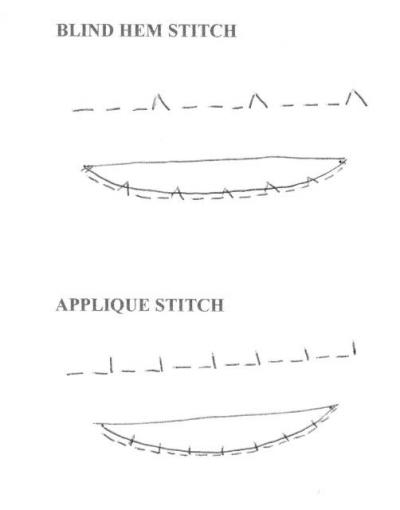 Stitch image